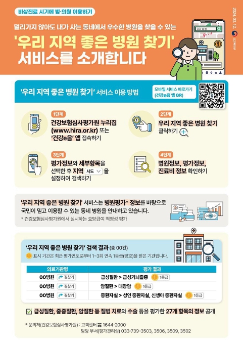 보건복지부