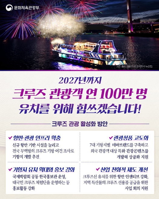 문화체육관광부