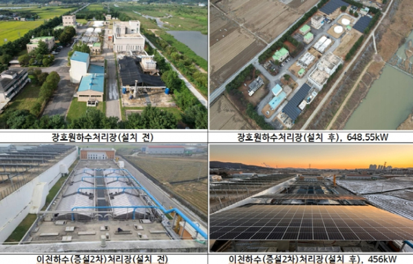 이천시, 공공하수처리시설에 1,406KW 태양광 설치