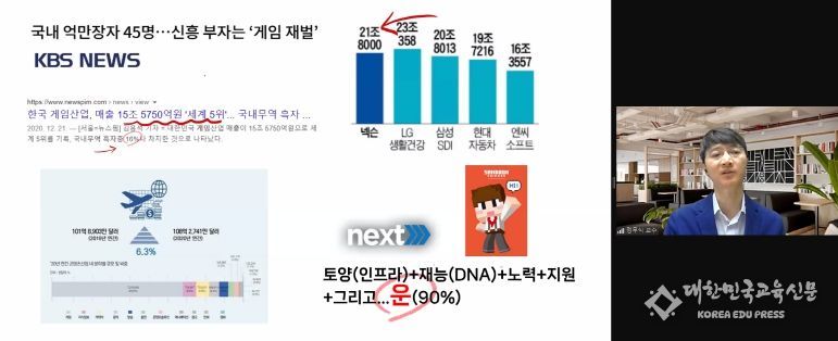 제주특별자치도청소년상담복지센터 자녀의 디지털미디어 사용 조절 도와주기