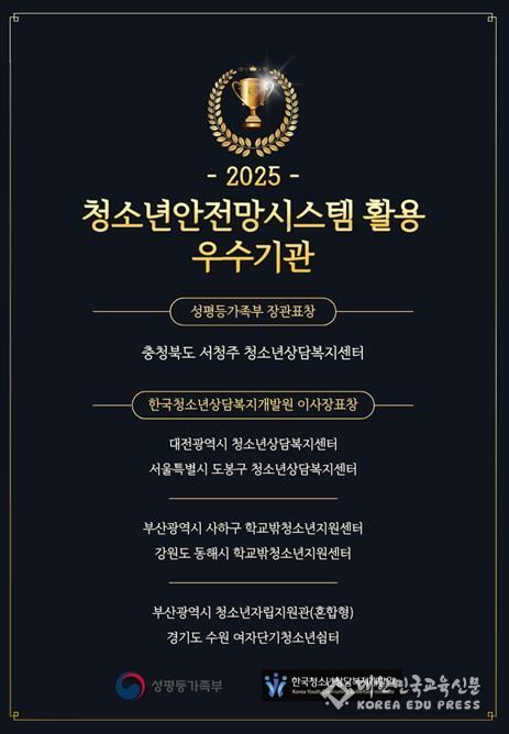 동해시학교밖청소년 지원센터 표창수상