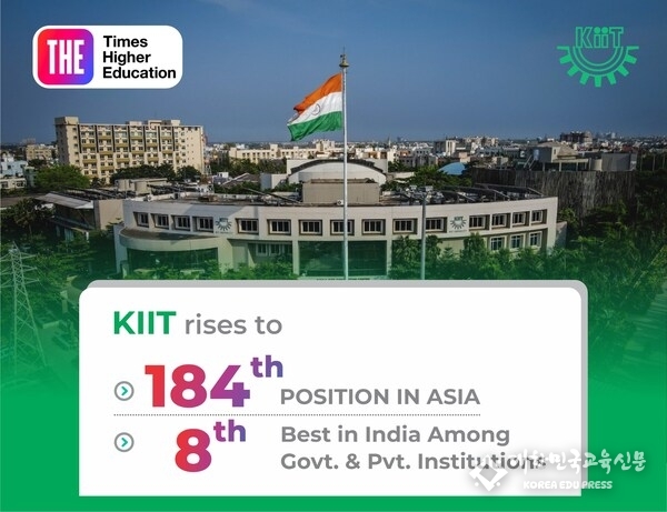 THE Asia University Ranking 2025 Declared - KIIT Rises to 184th Position in Asia; 8th in India